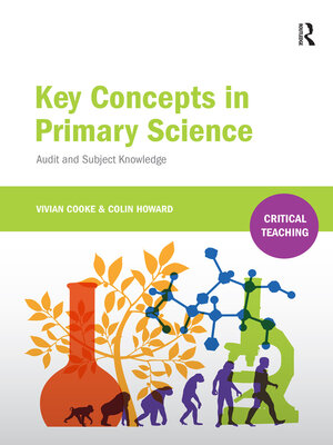cover image of Key Concepts in Primary Science